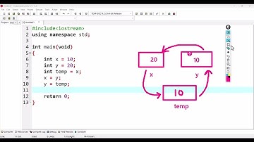 Hoe je twee variabelen verwisselt | Beginnersvriendelijke programmeergids