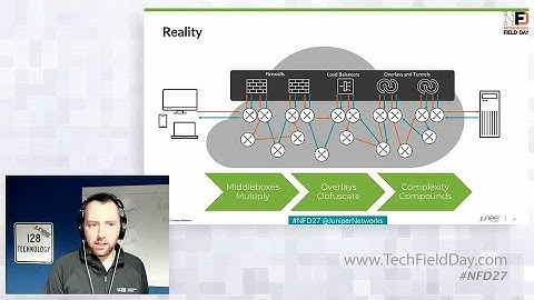 Juniper Session Smart Technology Overview
