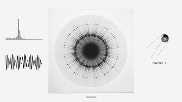 Sound of SPUTNIK-1 | SOUND OF SPACE (Creative coding art / Processing sound)
