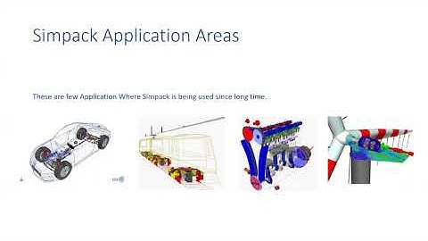 Vehicle Dynamics setup using Multi Body Dynamics(May 10, 2021)
