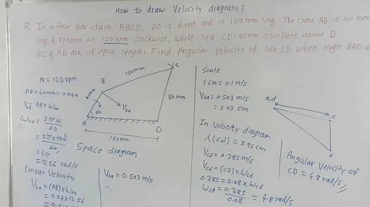 How to draw velocity diagram? #tom Unit 2: Velocity and acceleration diagram! #msbte #mechanical