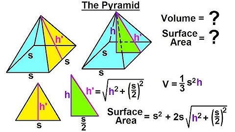 Geometry: Ch 4 - Geometric Figures (17 of 18) The Pyramid