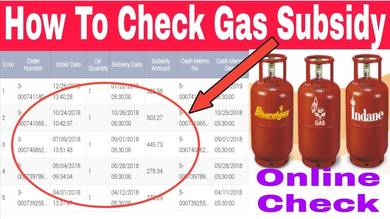 how-to-check-gas-subsidy-gas-subsity-online-check-kaise-kare-2019