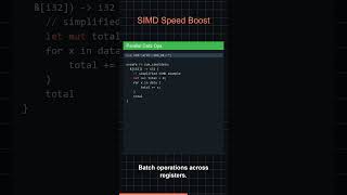 Your Loops are Slow: Parallelize with SIMD Intrinsics
