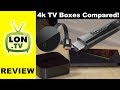 4k TV Boxes Compared! Roku, Chromecast, Nvidia Shield, Apple TV, Amazon Fire TV