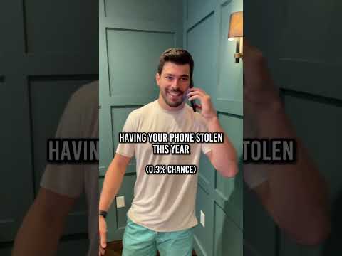 How Likely Are You To Become A Millionaire Shorts