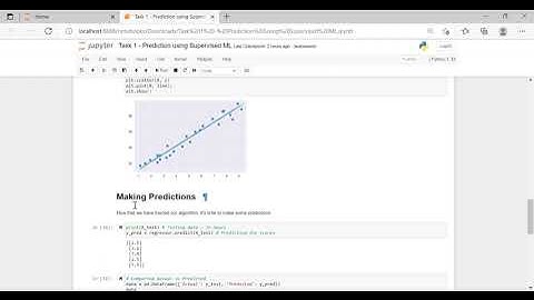 Task 1 | Prediction using Supervised ML | GRIP@TSF
