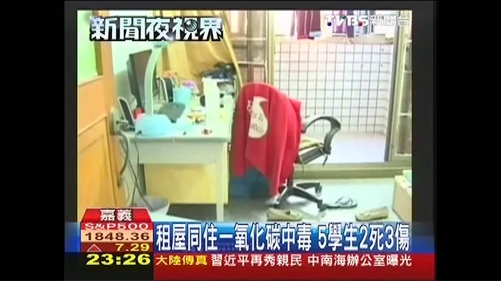租屋同住一氧化碳中毒　5學生2死3傷 - 天天要聞