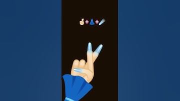 Emoji video tutorial #shorts