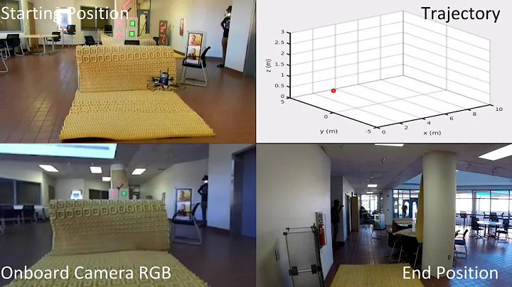 Real-time Quadrotor Navigation Through Planning in Depth Space in Unstructured Environments