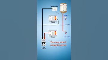Two-Way Switch Wiring for Geyser. #electrical #yt #shorts #viralvideo #electrician