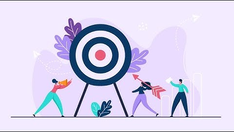 Management By Objectives (MBO) - Part 1