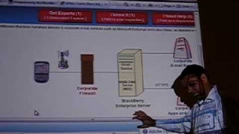 Making of BlackBerry Enterprise Server (BES/BIS)- part2