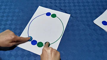 Cosa si intende per lateralizzazione?