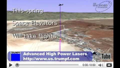 Space Elevator Games Official Trailer