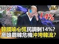 關鍵時刻精選│韓國瑜心慌民調剩14%？高雄罷韓危機沖垮韓流？-劉寶傑 李正皓 陳東豪 吳子嘉 康仁俊 黃世聰  王世堅  王瑞德 康仁俊