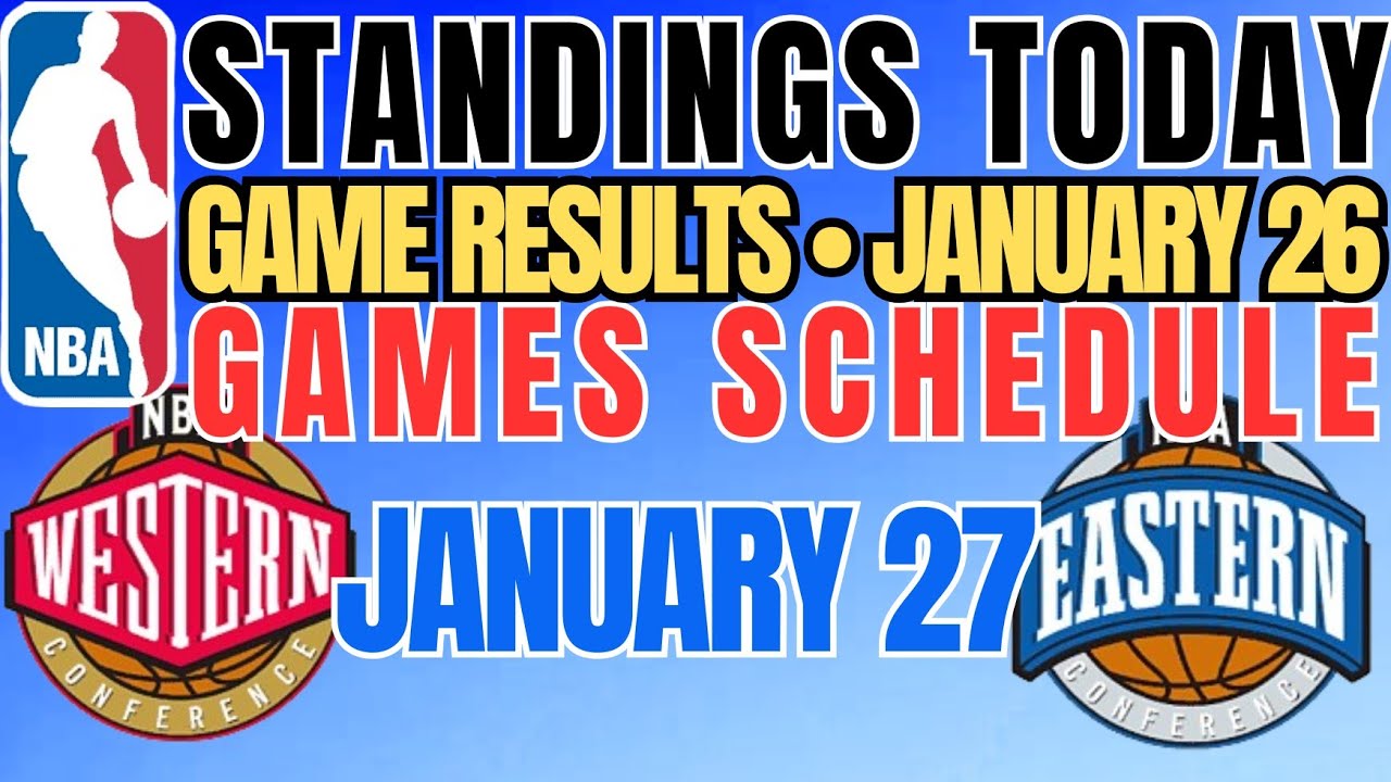 NBA STANDINGS TODAY as of January 26, 2026 | NBA SCHEDULE JANUARY 27, 2026 