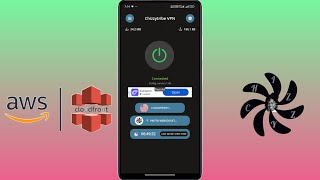 How To configure Cloudfront Payload and host on Chizzytribe VPN screenshot 2