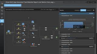 VirtualWisdom Demos: Identifying Root Cause of Changes in Application Performance