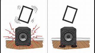 EPISODE 1 3 Vibration and Mounting
