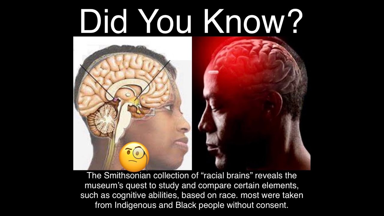 #DidYouKnow