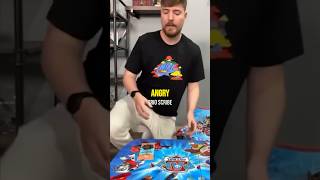 Celebrity MR BEAST got ANGRY, Why?😡😡😱 Profile