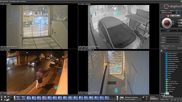 Digifort - Authenticated Reports