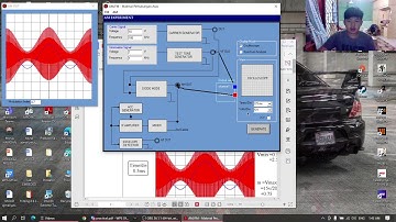 DEP30013-COMMUNICATION SYSTEM FUNDAMANTALS (PRACTICAL TEST)
