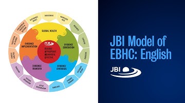 JBI Model of EBHC explained in English