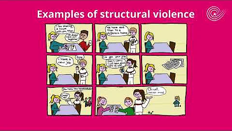 Violence against women with intellectual disabilities: structural violence. - Inclusion Europe