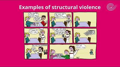 Violence against women with intellectual disabilities: structural violence. - Inclusion Europe