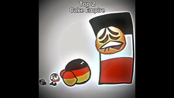 Thumbnail of TOP CountryBalls With The Biggest Cake 🍰 #shorts