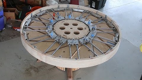Expanding Table #13  Total Mechanical Done