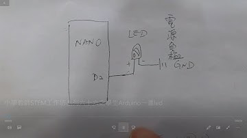 小學教師STEM工作坊系列六十六之學生Arduino一盞led