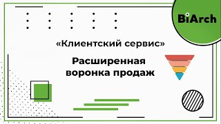 Как настроить воронку продаж