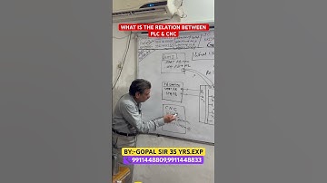 WHAT IS THE RELATION BETWEEN PLC & CNC EXPLAINED BY GOPAL SIR #cnc #plc #automation #shorts