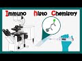 Immunohistochemistry | How to perform immunohistochemistry? | application of immunohistochemistry