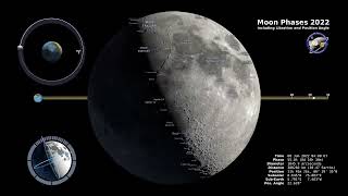 Stunning 4K Moon Phases 2022: A Visual Guide for the Northern Hemisphere