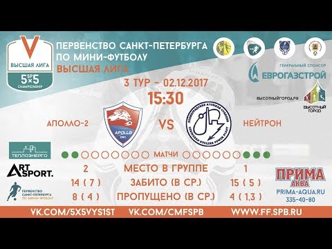 Видео к матчу АПОЛЛО-2 - Нейтрон