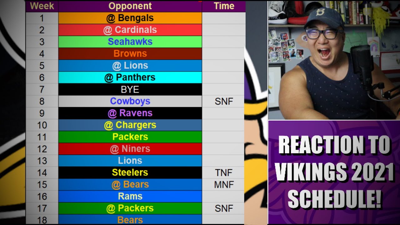 Breaking Down the 2021 Minnesota Vikings Schedule 👀👀👀 (SPOILER: 17-0) - YouTube