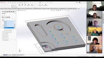Getting Started with HSMWorks - CWRUbotix Hardware Lecture