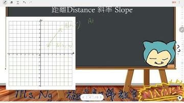 10分鐘DSE數學精華教學：A2 1坐標幾何 Coordinate Geometry
