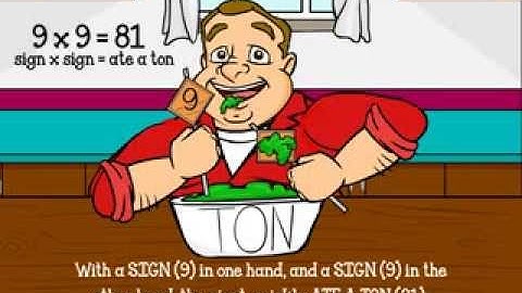 Multiplication.com - 9x9 - Memorize it FAST