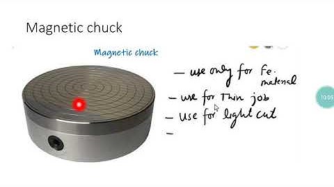 ME/MA209 lathe accessories 2 6  DINESH KUMAR