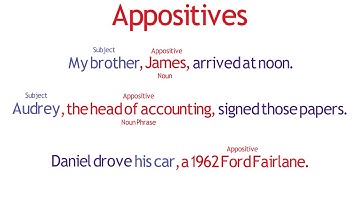 ISG2   Lesson 01   Appositives