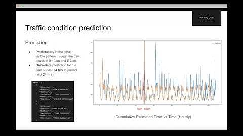 Route Optimization and Predictive Maintenance System (Technology)