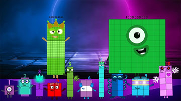 Looking For Tiny Vs Mega Uncannyblocks Band But Different (1.0B-10.0B) But Normies remix-5