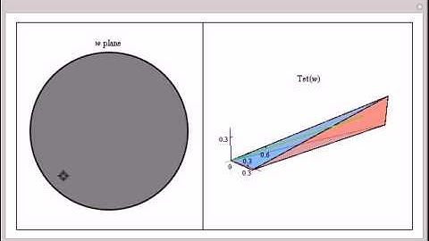 Moduli Space of Shapes of a Tetrahedron with Faces of Equal Area