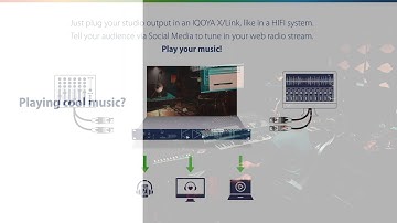 Play to the World with High Quality & High Reliability CODEC for web radio  Made by Digigram