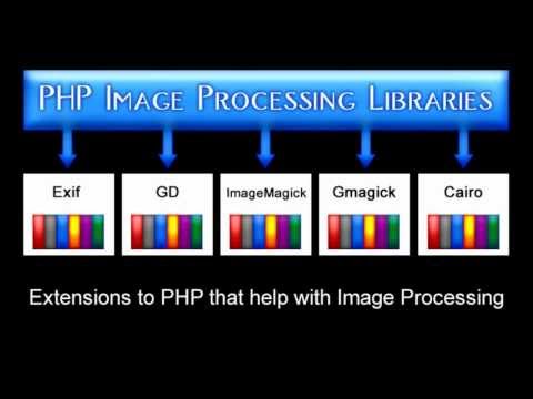 02. Libraries Explained - PHP Image Processing Video Textbook